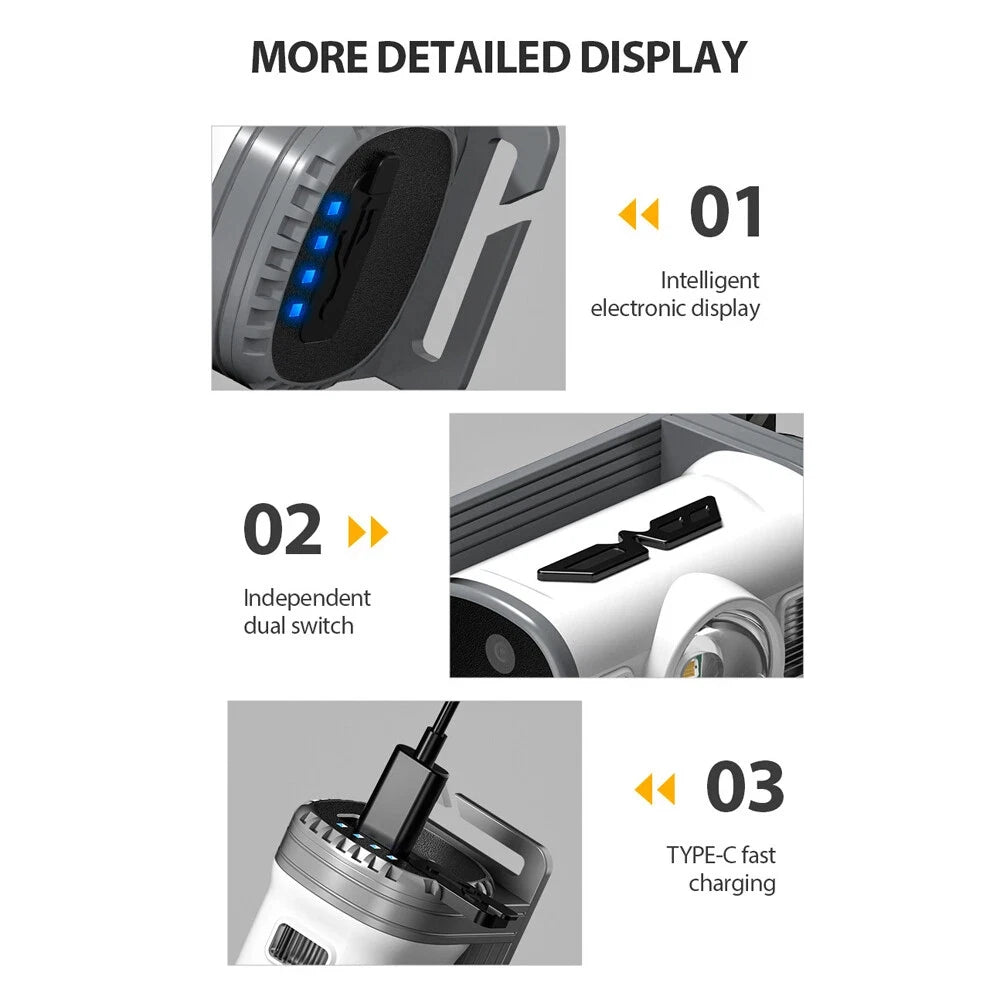 COB LED USB Headlamp Work Light With Warning Flash Mode
