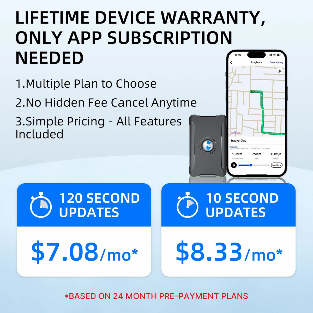 Loverich GPS Tracker for Vehicles With Real Time Location Tracking