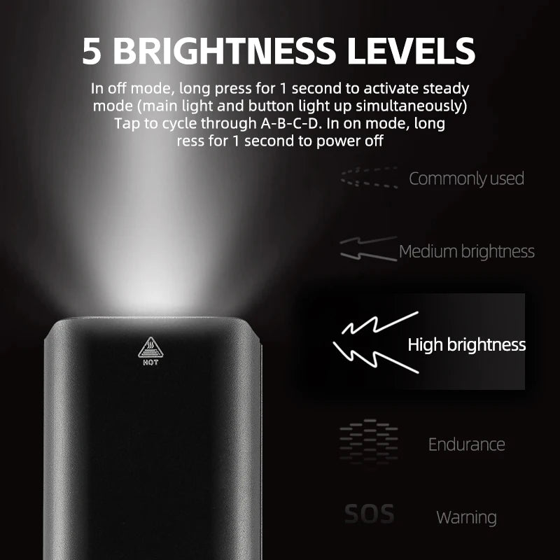 ROCKBROS Rechargeable Aluminum Bicycle Headlight for Road and MTB