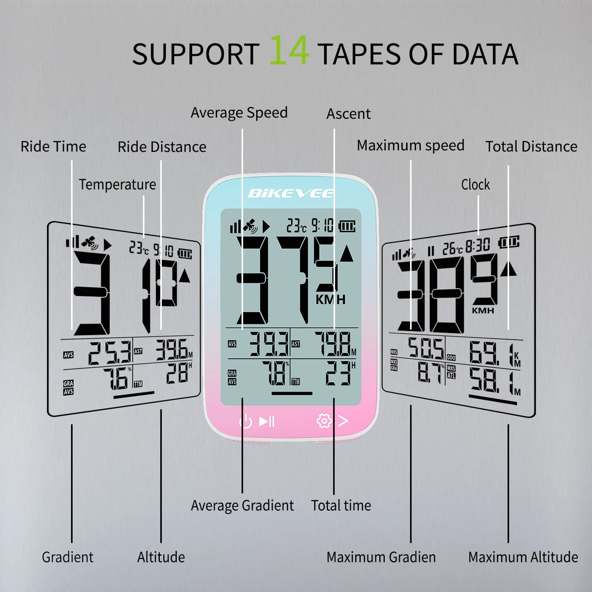 Bikevee Wireless GPS Bike Computer With Rechargeable LCD Display