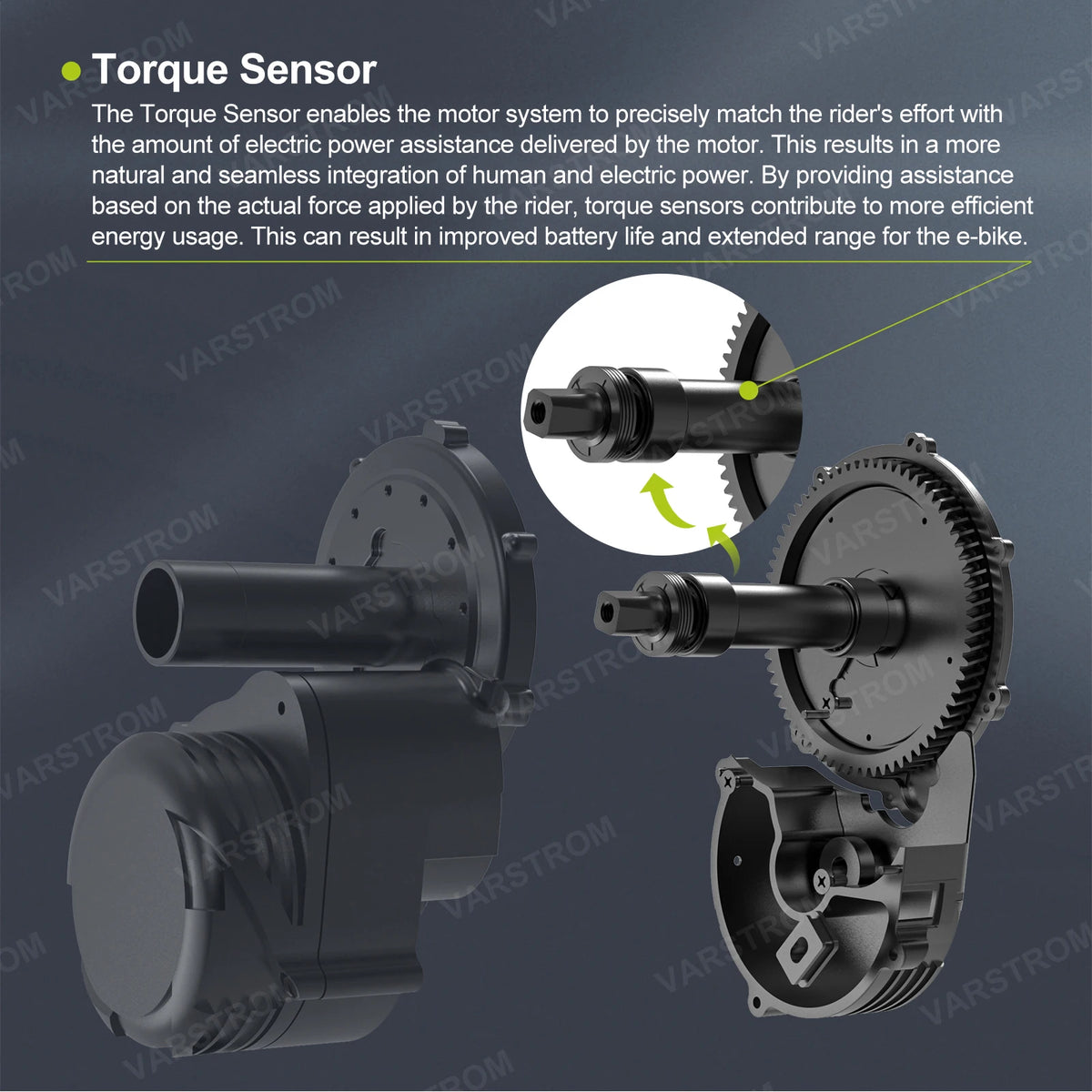 Varstrom Mid Drive Torque Sensor Electric Bike Conversion Kit