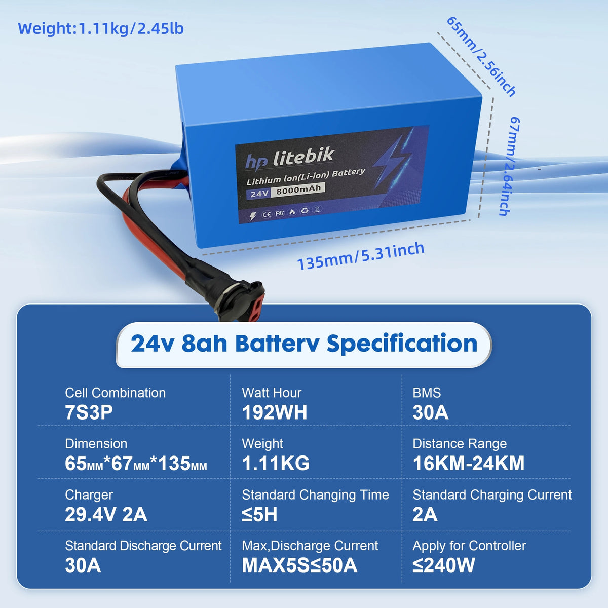 Cao Mm Ebike Battery 10Ah 20Ah Rechargeable Lithium Ion