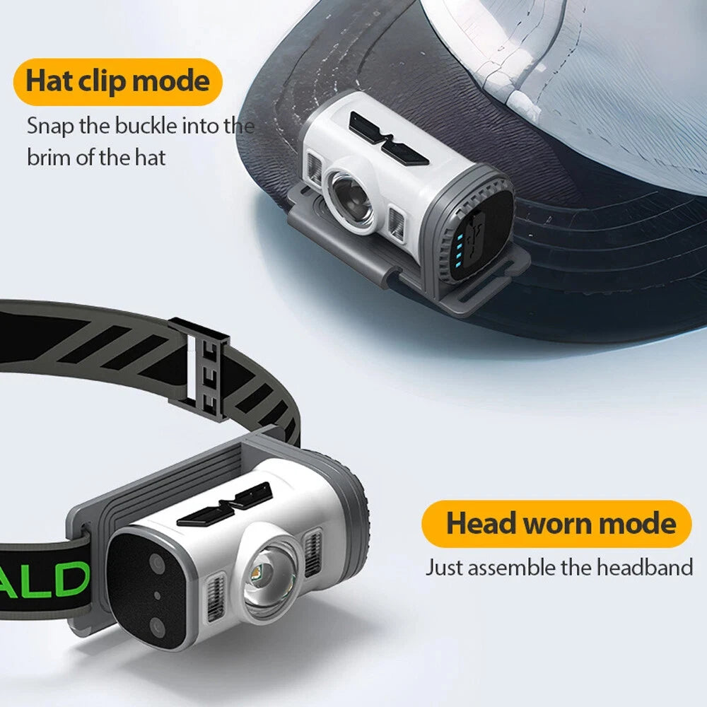 COB LED USB Headlamp Work Light With Warning Flash Mode