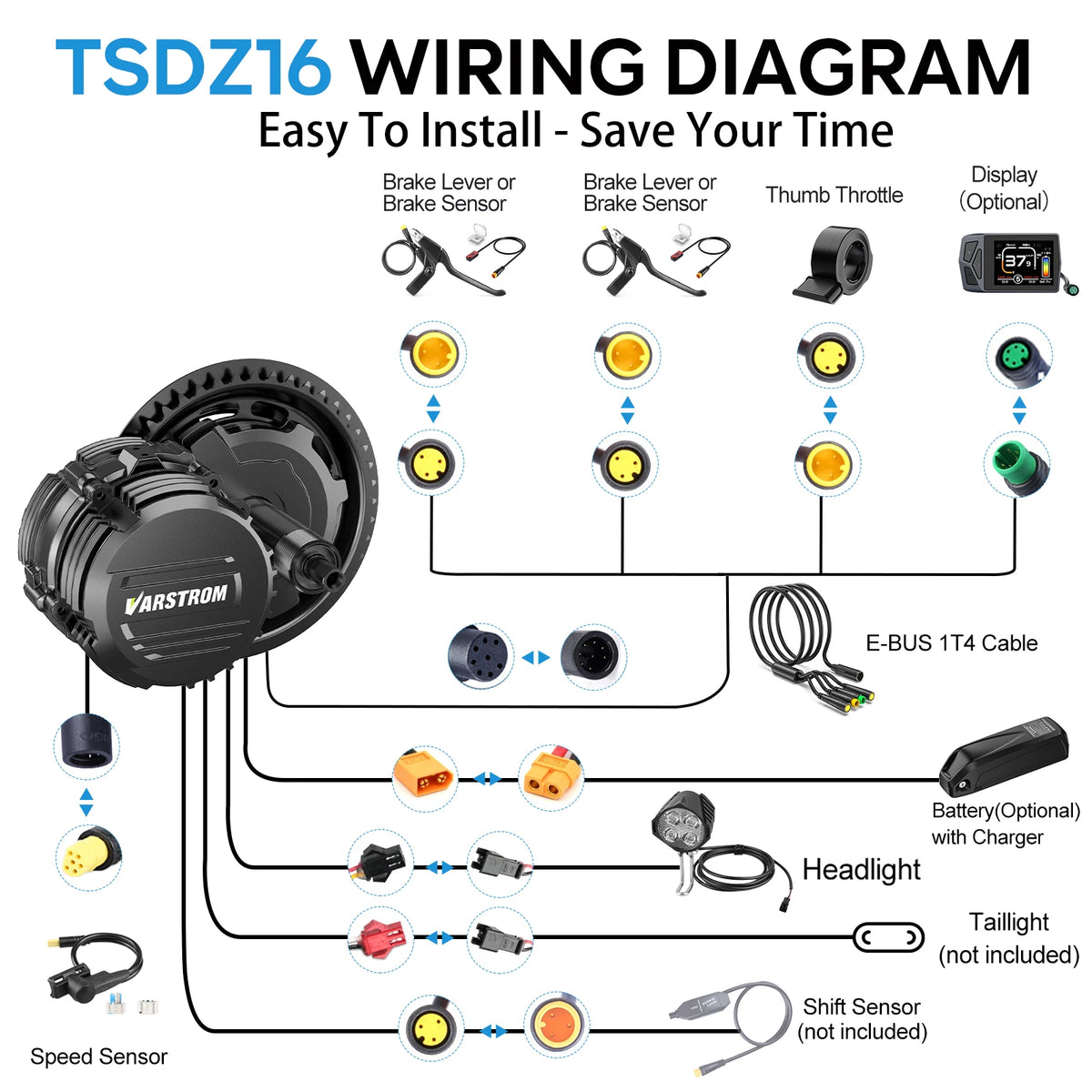 Varstrom Mid Drive Torque Sensor Electric Bike Conversion Kit