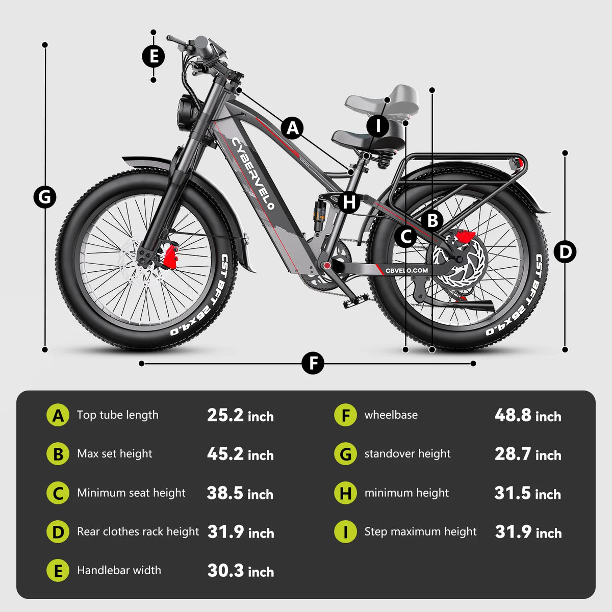 Cybervelo 5000W Peak Fat Tire Electric Bike With Sturdy Frame