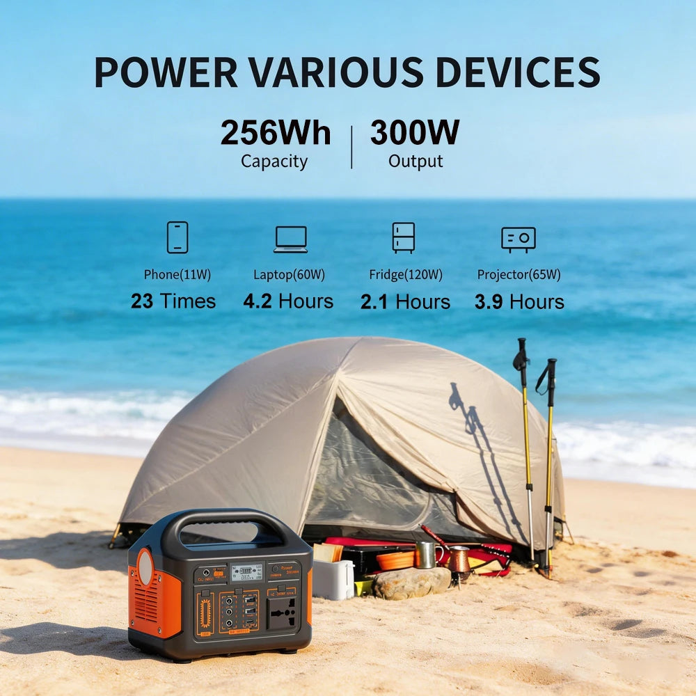 GaiaRay Portable LiFePO4 Power Station With Solar Charging for Camping