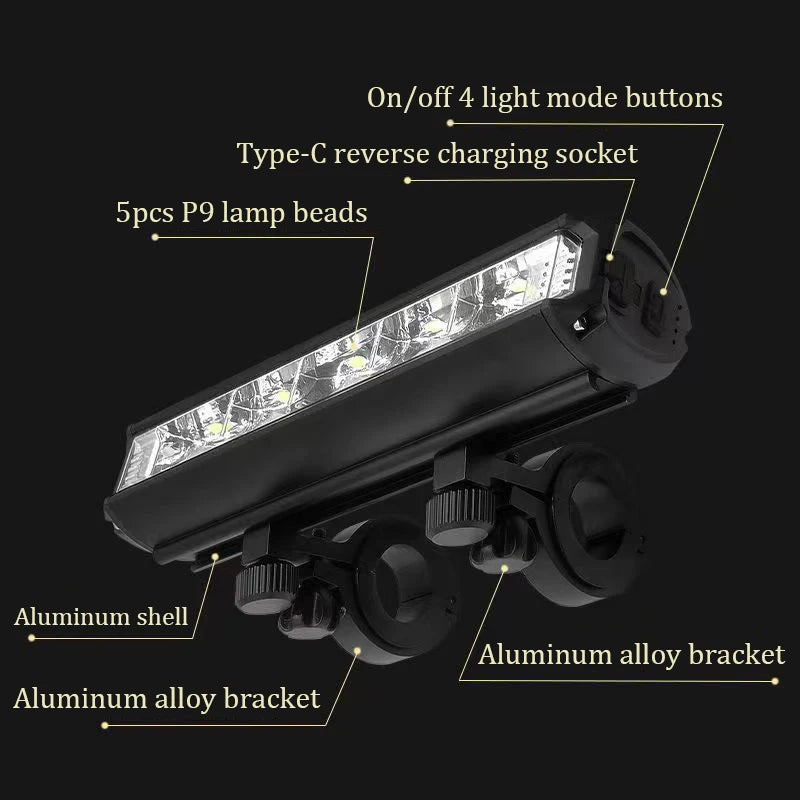 TouCloud Waterproof USB Rechargeable Bicycle Headlight With Power Bank