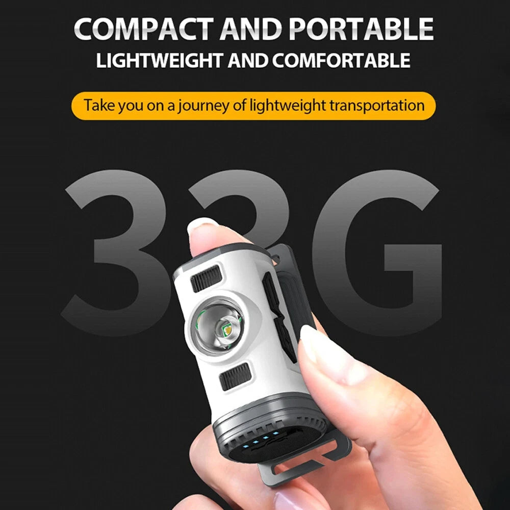COB LED USB Headlamp Work Light With Warning Flash Mode