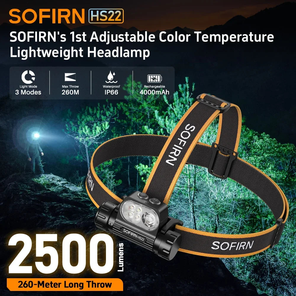 Sofirn HS22 Adjustable LED Headlamp With Dual Beam Modes